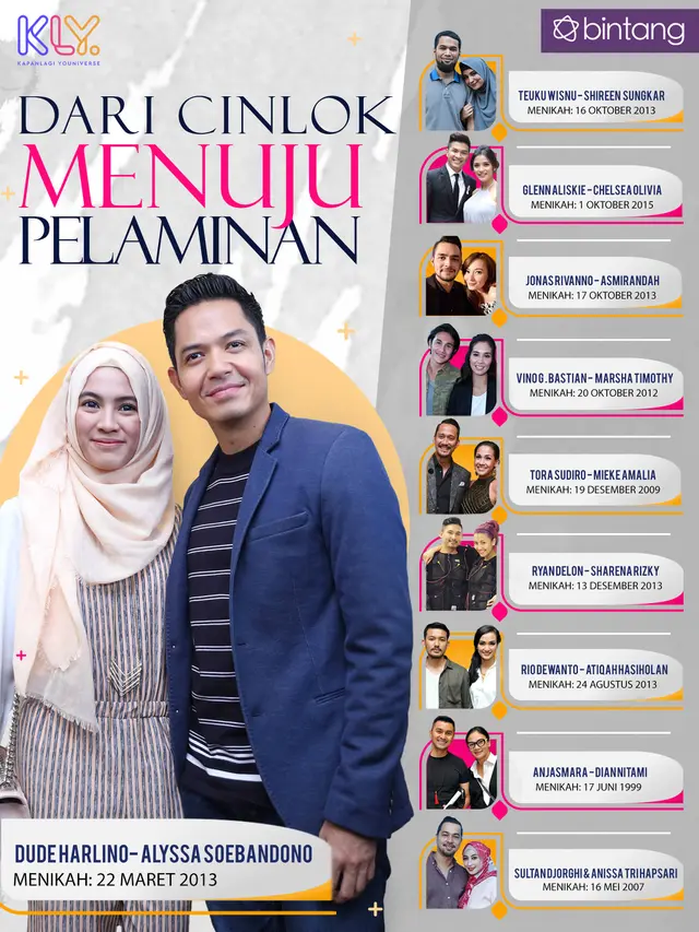 [Bintang] Dude Harlino