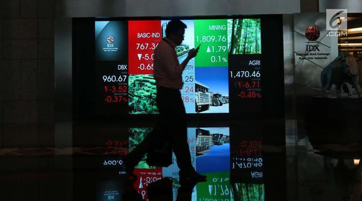 IHSG Hari Ini 27 Maret 2026 Tergelincir, Seluruh Sektor Saham Memerah