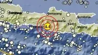 Gempa Darat Magnitudo 4,4 Guncang Bantul Yogyakarta