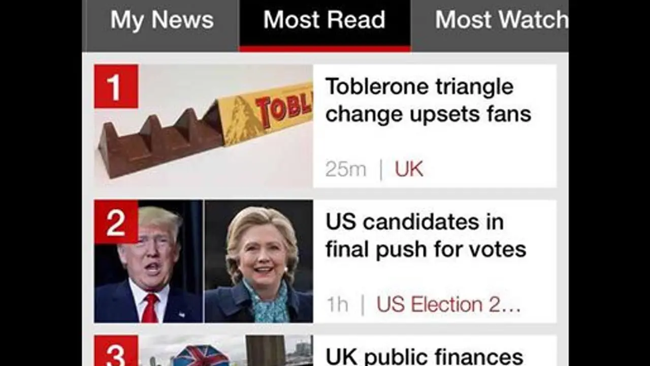 Di Inggris, US Election 2016 Kalah Populer dengan Toblerone