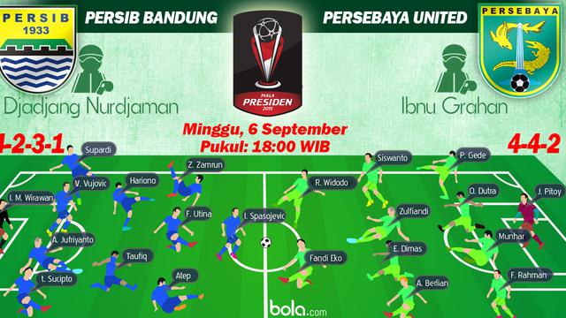 Susunan  Pemain Piala Presiden 2015: Persib bandung vs Persebaya United (Bola.com/Samsul Hadi)