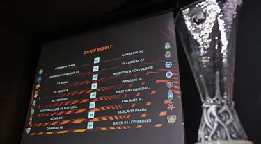 Sebuah layar menampilkan jadwal pertandingan setelah pengundian babak 16 besar turnamen sepak bola Liga Europa 2023-2024 di House of European Football di Nyon, pada 23 Februari 2024. (Fabrice COFFRINI/AFP)