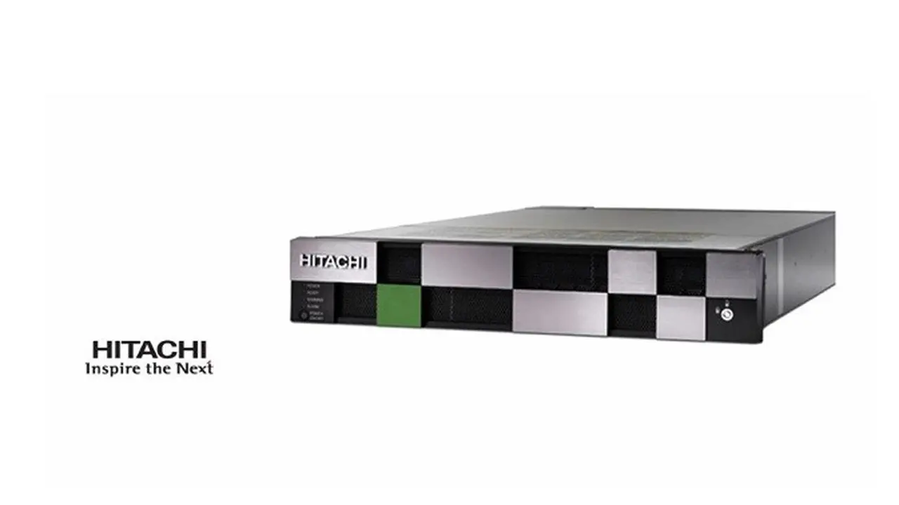 Hitachi Vantara