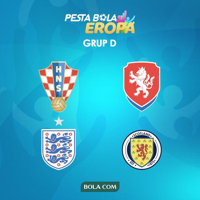 Piala Eropa - Profil Grup D