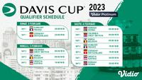 Jadwal dan Live Streaming Davis Cup 2023 Babak Kualifikasi di Vidio, 3-5 Februari 2023. (Sumber : dok. vidio.com)
