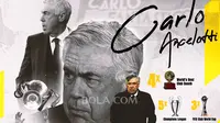 Ilustrasi - Carlo Ancelotti (Bola.com/Adreanus Titus)