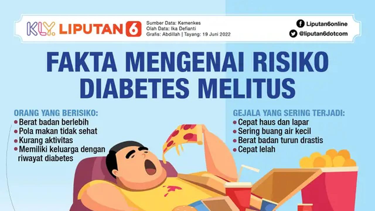Infografis Journal_ Fakta Mengenai Risiko Diabetes Melitus (Liputan6.com/Abdillah)