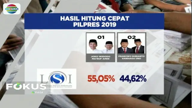 Empat lembaga survei SMRC, LSI Denny JA, Poltracking, dan Litbang Kompas menyatakan paslon nomor urut 01 unggul.