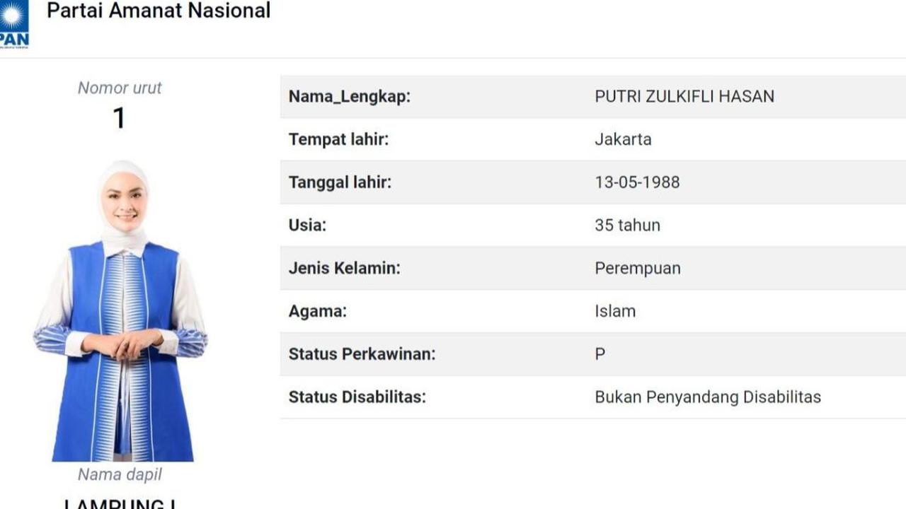 Barisan Anak Politikus Lolos Masuk Senayan, Ibas Peroleh Suara Tertinggi Rasyid Rajasa Nomor Urut 1