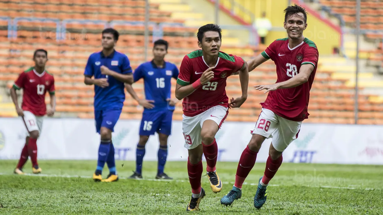 Septian David Maulana