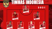 Timnas Indonesia - Prediksi Starting XI Timnas Indonesia Vs Vietnam (Bola.com/Adreanus Titus)