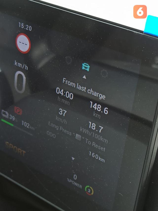 Test Drive Mobil Listrik MG4 EV dari Jakarta ke Bandung, Hanya Perlu Rp 47.000-an