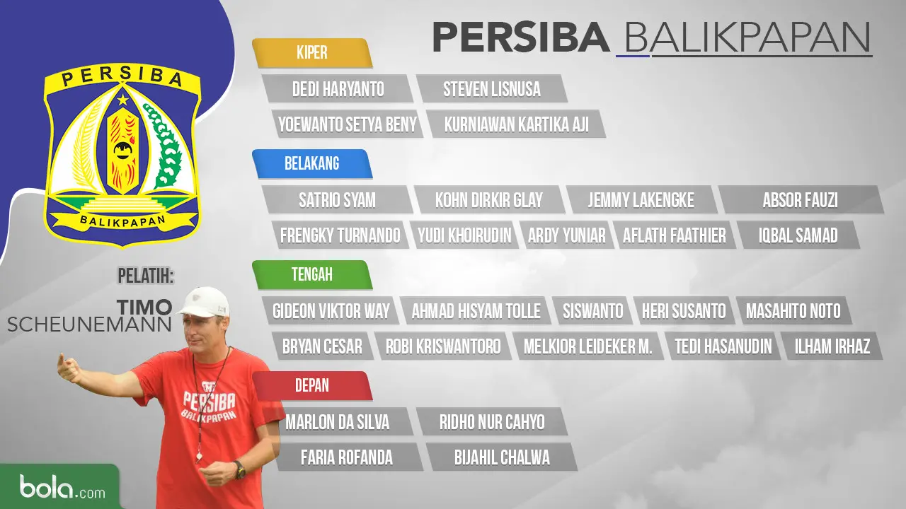 Persiba Balikpapan