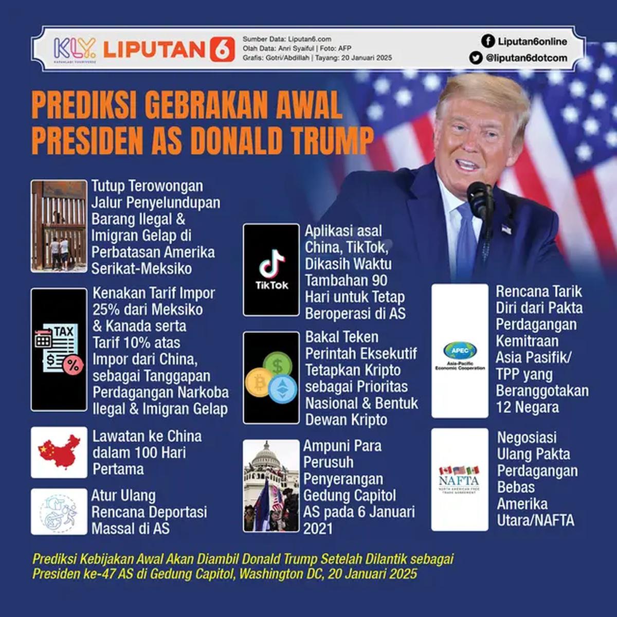 Infografis Prediksi Gebrakan Awal Presiden AS Donald Trump. (Liputan6.com/Gotri/Abdillah)