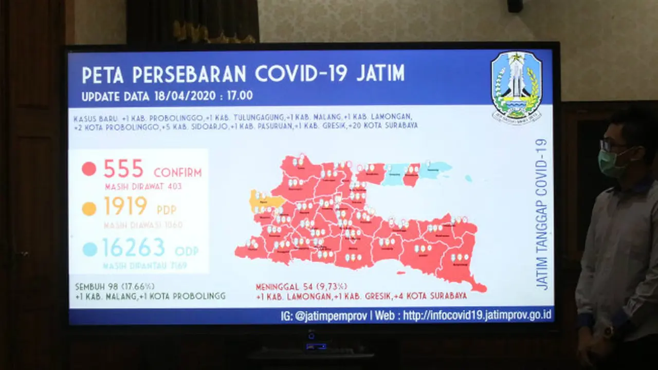 (Foto: Liputan6.com/Dian Kurniawan)