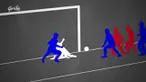 Berita Video Gorila Sport Melihat Lagi Gol Egy dan Osvaldo Haay ke Gawang Thailand di SEA Games 2019