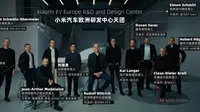 Xiaomi Buka Pusat R&amp;D di Eropa, Rekrut Mantan Insinyur BMW hingga Lamborghini