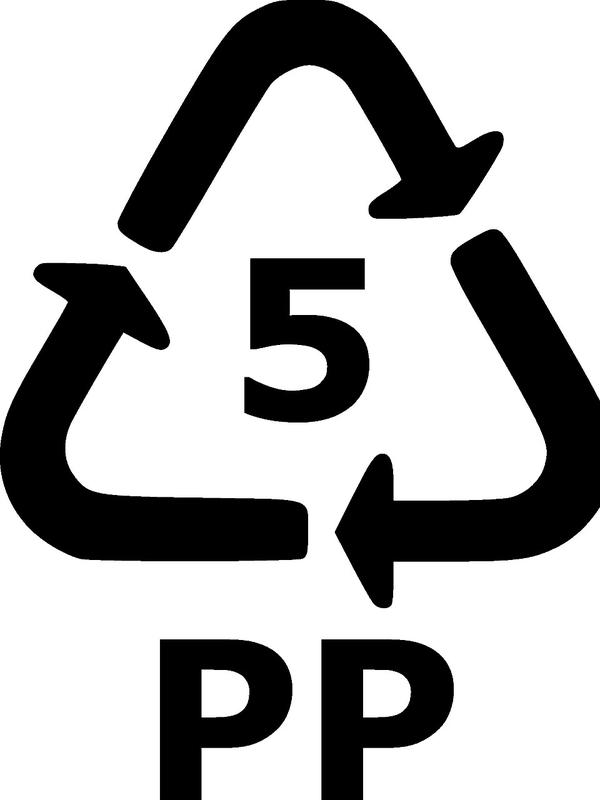 Simbol PP pada kemasan (sumber: Pixabay)