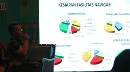 Dirut AirNav Indonesia, Novie Riyanto memaparkan penjelasan data saat diskusi di Jakarta, Selasa (22/5). Diskusi ini membahas persiapan lonjakan trafik penerbangan Indonesia sepanjang arus mudik dan balik Lebaran 2018. (Liputan6.com/Angga Yuniar)