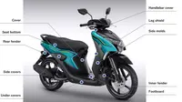 Yamaha Bakal Gunakan Bahan Baku Ramah Lingkungan (Ist)