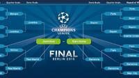 Ilustrasi Road to Final Juventus vs Barcelona. (UEFA.com)