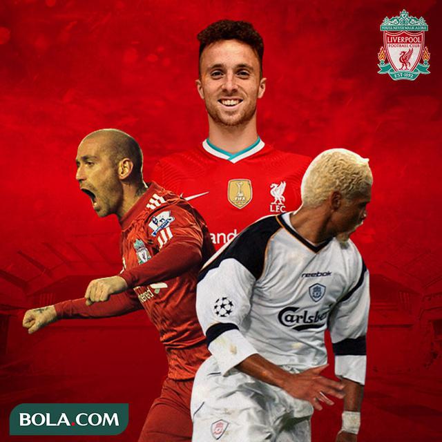 Liverpool - Raul Meireles, Diogo Jota, Abel Xavier