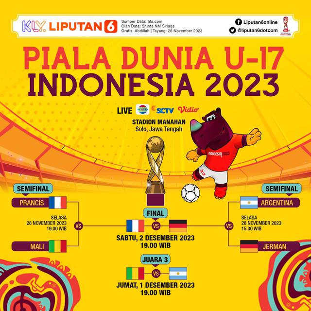 Infografis Semifinal, Juara 3, Final Piala Dunia U-17 2023: Bagan, Jadwal, Stadion, Live Pertandingan