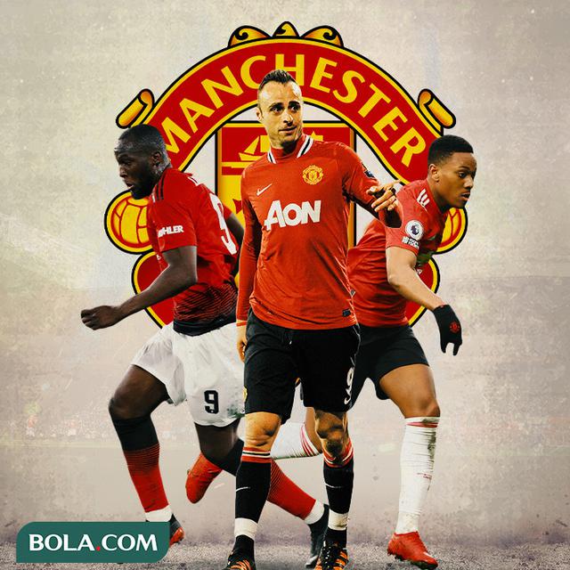 Manchester United - Romelu Lukaku, Dimitar Berbatov, Anthony Martial
