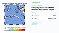 Gempa Hari Ini Selasa 15 Juli 2025: Tiga Kali Getarkan Dua Wilayah Indonesia