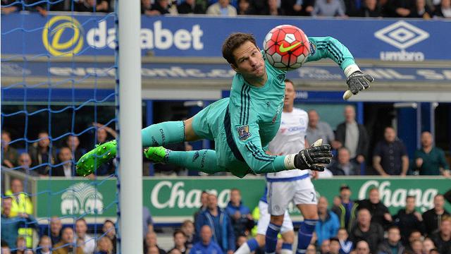 Asmir Begovic