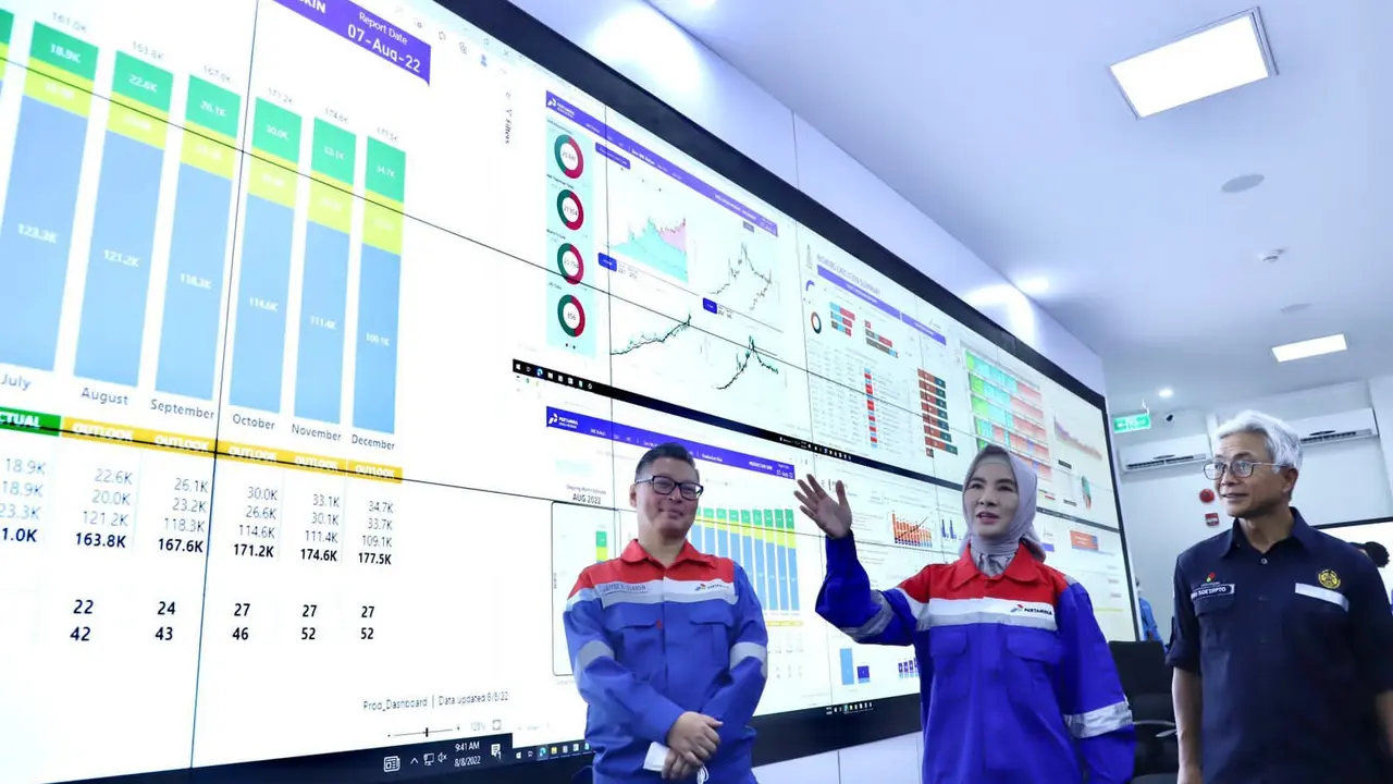 Kepala SKK Migas Dwi Soetjipto dan Direktur Utama PT Pertamina (Persero) Nicke Widyawati meresmikan DICE yang berlokasi di Kompleks PHR Rumbai, Pekanbaru, Senin (8/8/2022). (Dok Pertamina)