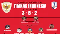 Prediksi Starting XI Timnas Indonesia Vs Myanmar di Piala AFF 2024: Maksimalkan Peran Marselino, Struick, Asnawi, Arhan