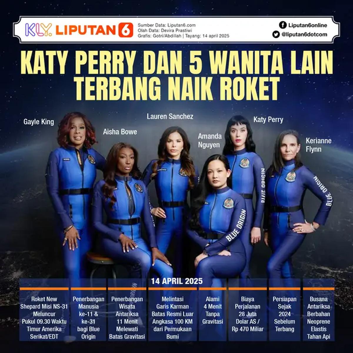 Infografis Katy Perry dan 5 Wanita Lain Terbang Naik Roket. (Liputan6.com/Gotri/Abdillah)