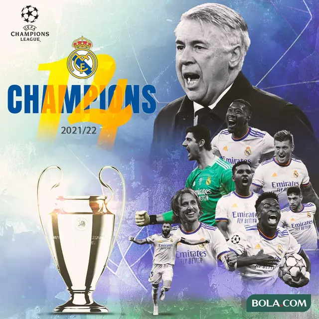 Liga Champions - Ilustrasi Real Madrid Juara Liga Champions Musim 2021-22_ver 2