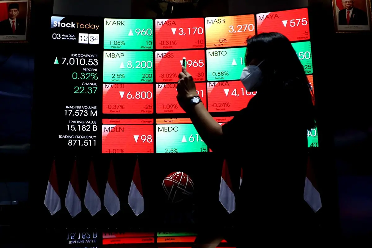 IHSG Ditutup Menguat