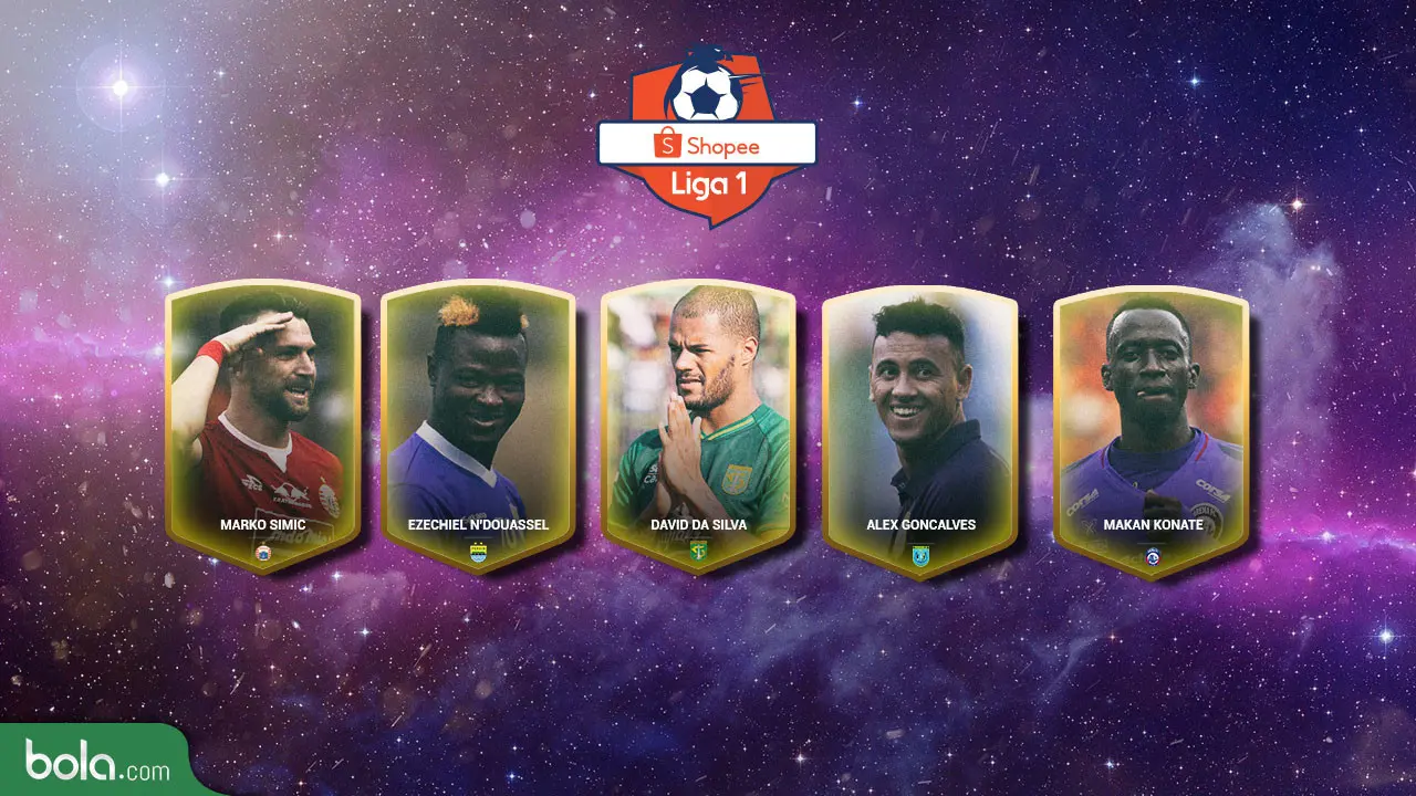 Trivia 5 Pemain Favorit Shopee Liga 1 2019