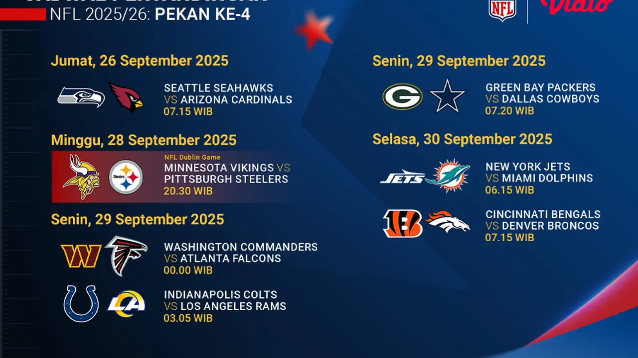 Jadwal dan live streaming NFL pekan keempat eksklusif di Vidio. (dok. vidio.com)