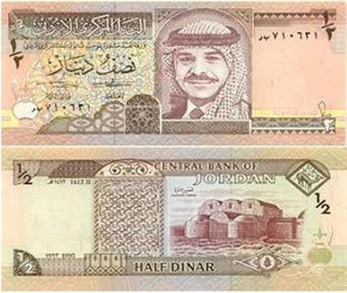 10 Mata Uang Tertinggi di Dunia, Bukan Euro atau Dollar US