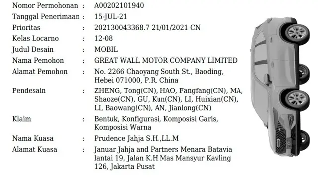 Haval H6 Supreme+ Edition