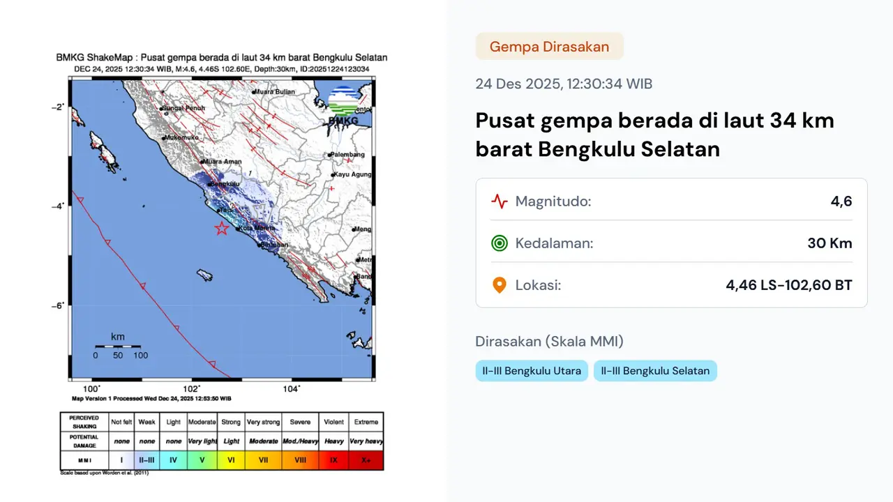 Gempa hari ini, Rabu (24/12/2025) pukul 12:30:34 WIB menggetarkan wilayah Bengkulu Selatan, Provinsi Bengkulu.