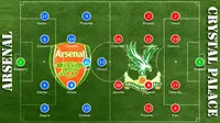 Susunan Pemain Arsenal Vs Crystal Palace