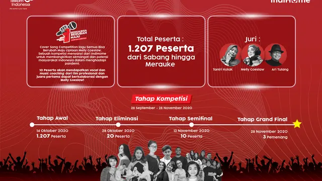 Semua Bisa Berubah Maju Cover Song Competition IndiHome