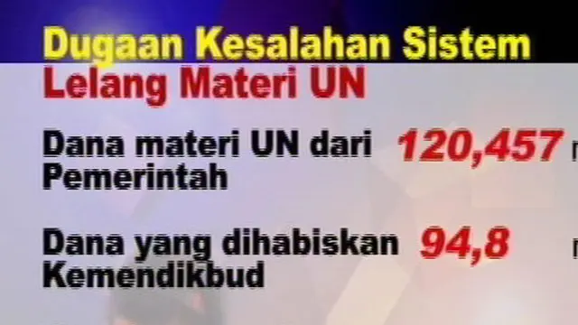 Fitra: Ada Indikasi KKN Dalam Tender Naskah UN
