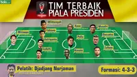 Tim Terbaik Piala Presiden 2015 (Bola.com/Samsul Hadi)