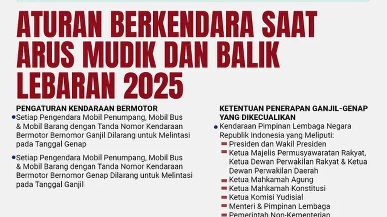 Infografis Aturan Berkendara Saat Arus Mudik dan Balik Lebaran 2025. (Liputan6.com/Gotri/Abdillah)