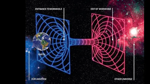 Foto: copyright toptenz.net