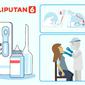 Banner Rapid Test Antibodi, Rapid Test Antigen, Swab PCR Test (Liputan6.com/Abdillah)