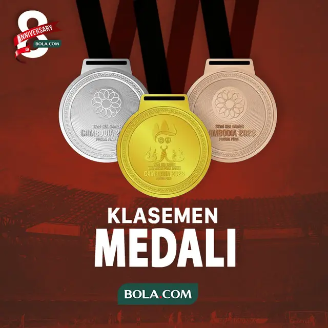 SEA Games 2023 - Klasemen Perolehan Medali Sementara SEA Games 2023