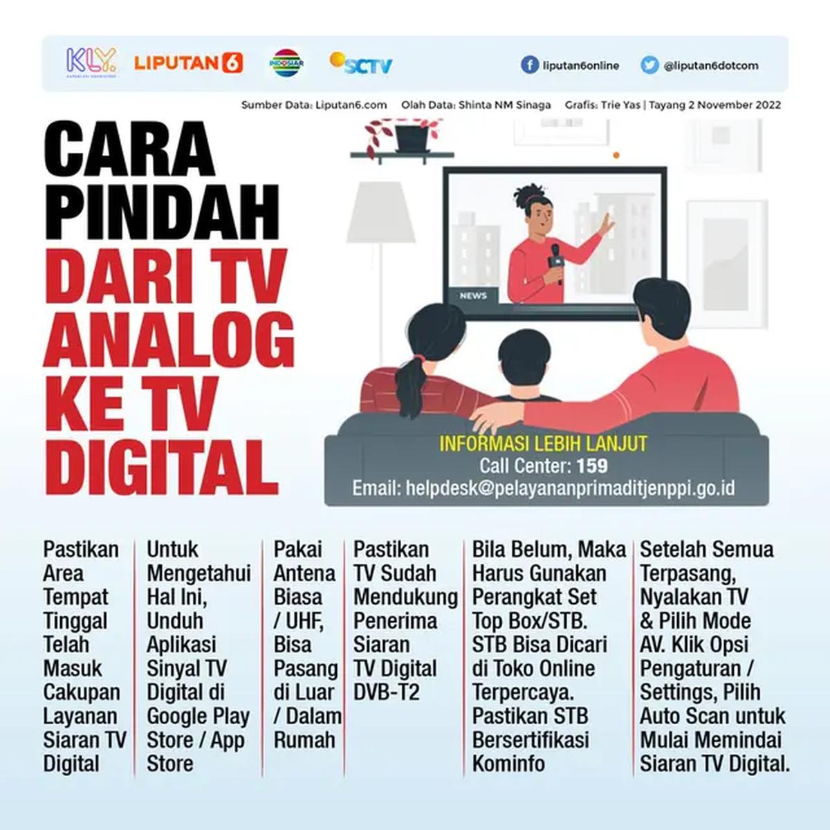 Infografis Cara Pindah Dari TV Biasa Ke TV Digital