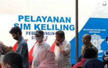 Mengenal SIM A: Jenis, Persyaratan, dan Cara Mendapatkannya